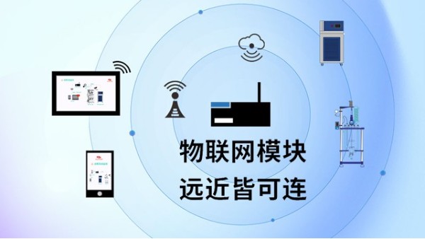 物聯(lián)網監(jiān)控系統(tǒng)